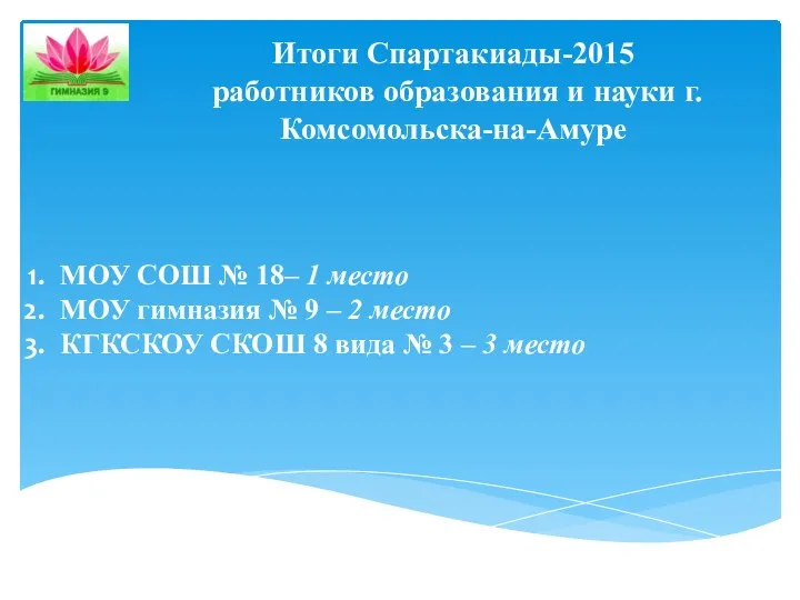 Итоги Спартакиады-2015 работников образования и науки г.Комсомольска-на-Амуре МОУ СОШ №