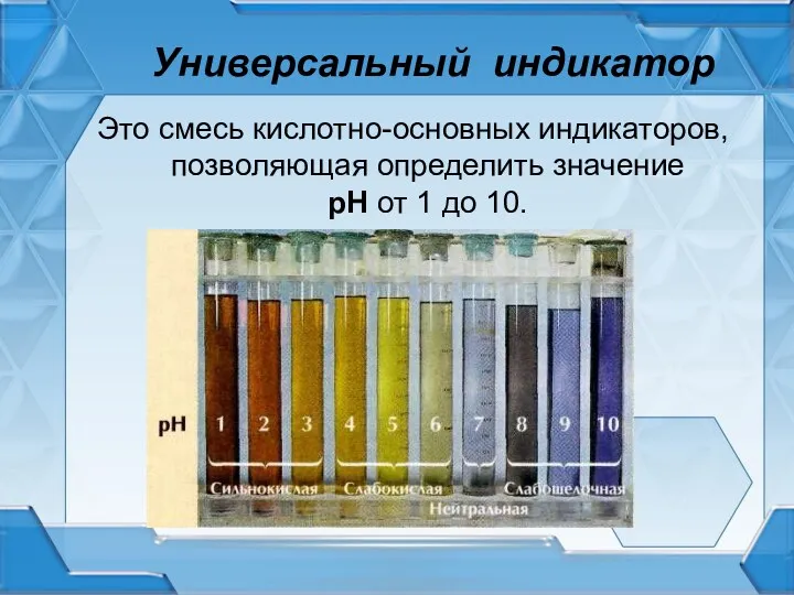 Универсальный индикатор Это смесь кислотно-основных индикаторов, позволяющая определить значение рН от 1 до 10.