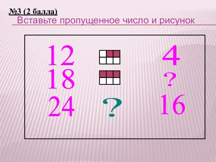 Вставьте пропущенное число и рисунок 12 4 18 ? 24 16 ? №3 (2 балла)