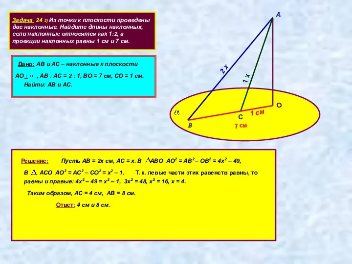 Задача 24 2) Из точки к плоскости проведены две наклонные. Найдите длины наклонных,