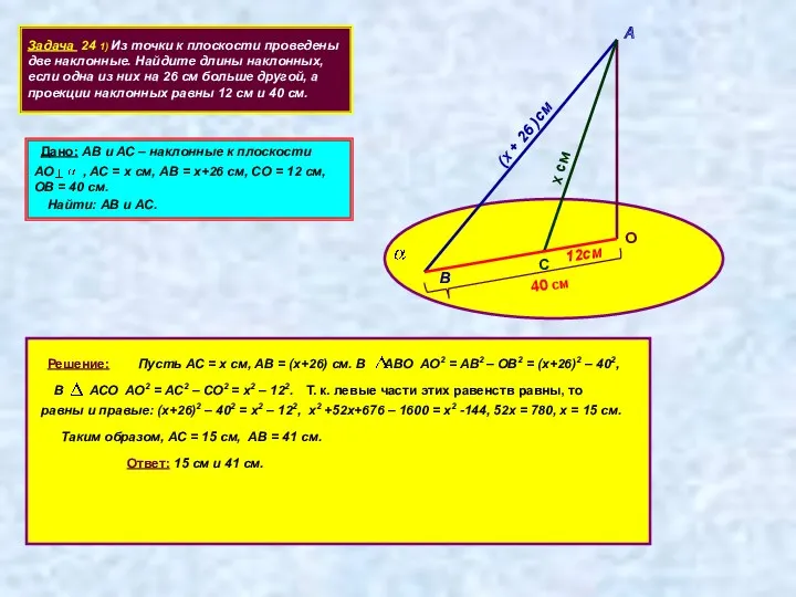 Задача 24 1) Из точки к плоскости проведены две наклонные. Найдите длины наклонных,