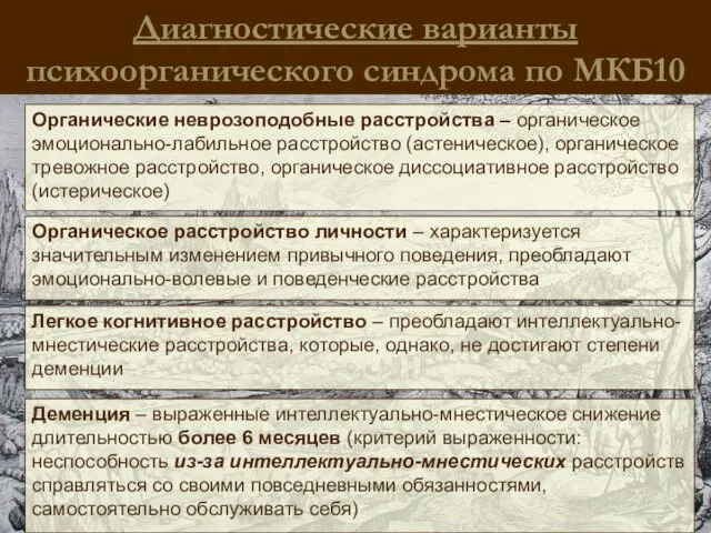 Диагностические варианты психоорганического синдрома по МКБ10 Органические неврозоподобные расстройства –