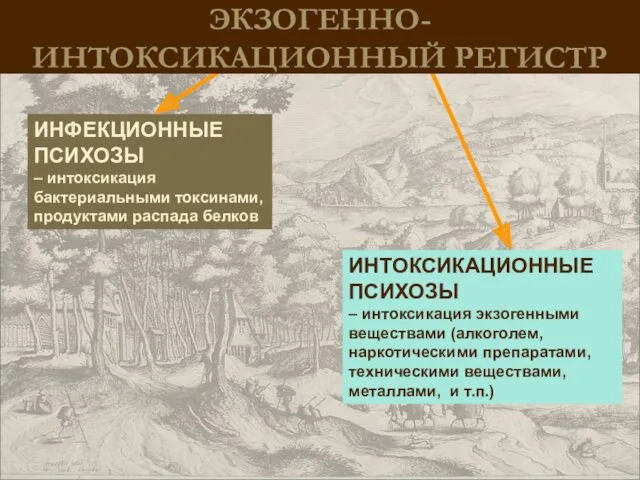 ИНФЕКЦИОННЫЕ ПСИХОЗЫ – интоксикация бактериальными токсинами, продуктами распада белков ИНТОКСИКАЦИОННЫЕ ПСИХОЗЫ – интоксикация