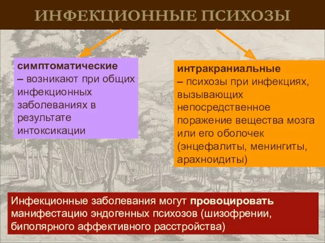 ИНФЕКЦИОННЫЕ ПСИХОЗЫ симптоматические – возникают при общих инфекционных заболеваниях в