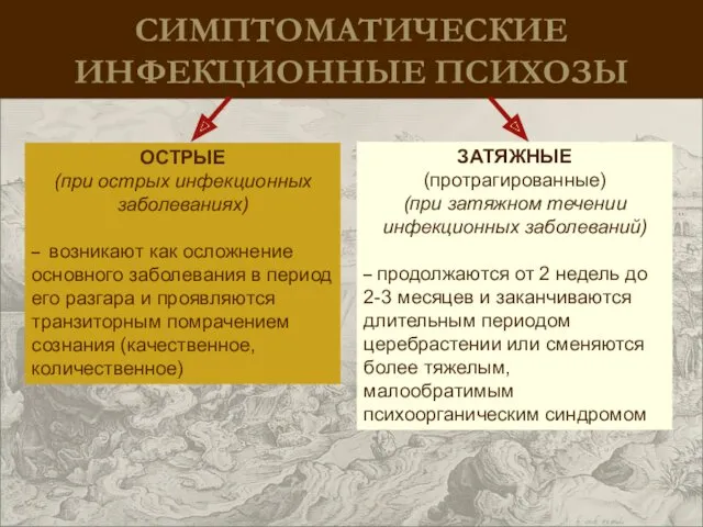 СИМПТОМАТИЧЕСКИЕ ИНФЕКЦИОННЫЕ ПСИХОЗЫ ОСТРЫЕ (при острых инфекционных заболеваниях) – возникают как осложнение основного