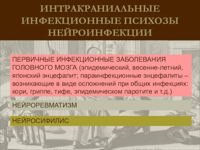 ИНТРАКРАНИАЛЬНЫЕ ИНФЕКЦИОННЫЕ ПСИХОЗЫ НЕЙРОИНФЕКЦИИ ПЕРВИЧНЫЕ ИНФЕКЦИОННЫЕ ЗАБОЛЕВАНИЯ ГОЛОВНОГО МОЗГА (эпидемический, весенне-летний, японский энцефалит;