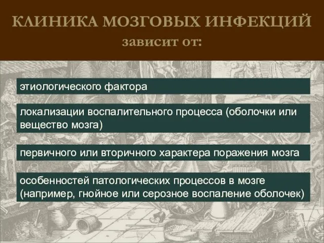 КЛИНИКА МОЗГОВЫХ ИНФЕКЦИЙ зависит от: этиологического фактора локализации воспалительного процесса (оболочки или вещество