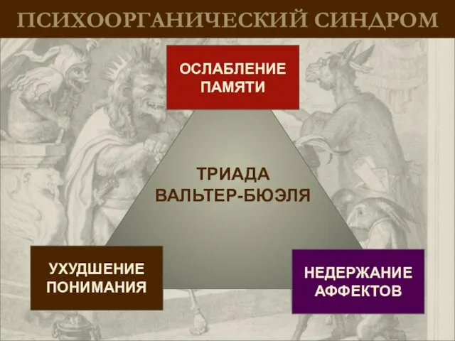 ПСИХООРГАНИЧЕСКИЙ СИНДРОМ ТРИАДА ВАЛЬТЕР-БЮЭЛЯ УХУДШЕНИЕ ПОНИМАНИЯ ОСЛАБЛЕНИЕ ПАМЯТИ НЕДЕРЖАНИЕ АФФЕКТОВ