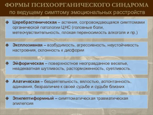 ФОРМЫ ПСИХООРГАНИЧЕСКОГО СИНДРОМА по ведущему симптому эмоциональных расстройств Церебрастеническая –