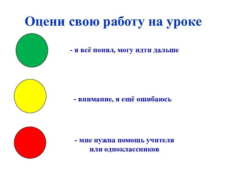 Оцени свою работу на уроке - я всё понял, могу