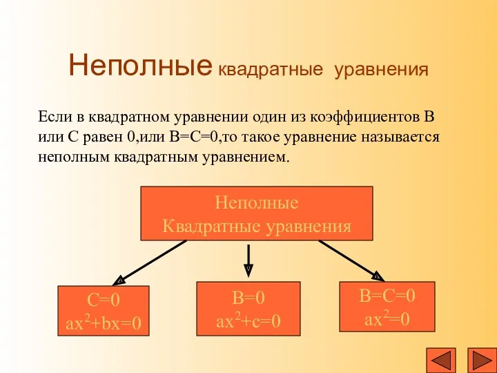 Неполные квадратные уравнения Если в квадратном уравнении один из коэффициентов В или С