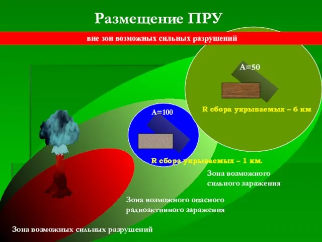 Зона возможных сильных разрушений Зона возможного опасного радиоактивного заражения Зона