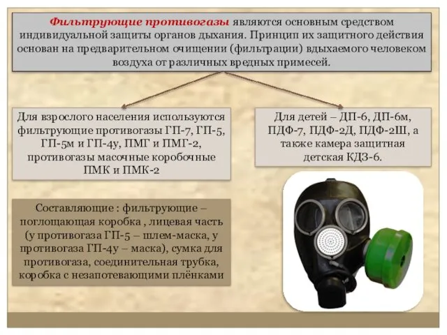 Фильтрующие противогазы являются основным средством индивидуальной защиты органов дыхания. Принцип