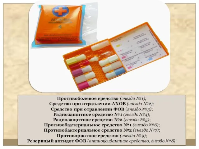 Противоболевое средство (гнездо №1); Средство при отравлении АХОВ (гнездо №2);