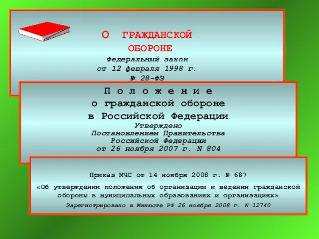 О ГРАЖДАНСКОЙ ОБОРОНЕ Федеральный закон от 12 февраля 1998 г.