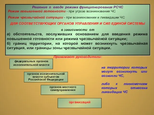 на территории которых могут возникнуть или возникли ЧС, либо к