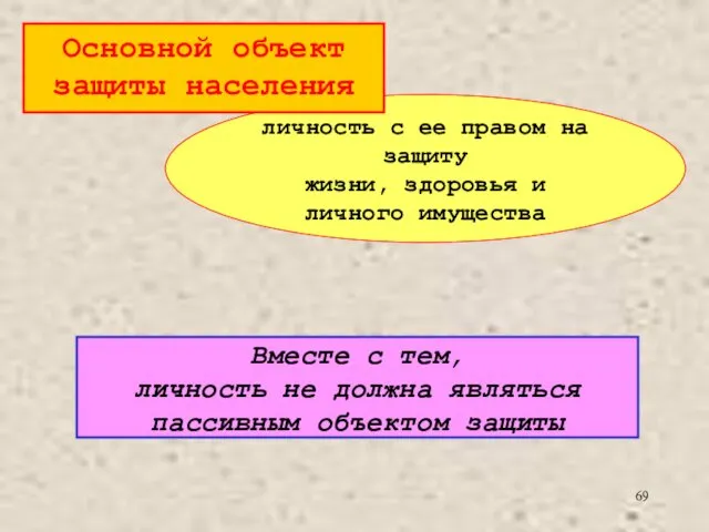 личность с ее правом на защиту жизни, здоровья и личного