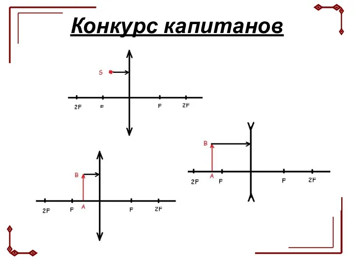 Конкурс капитанов