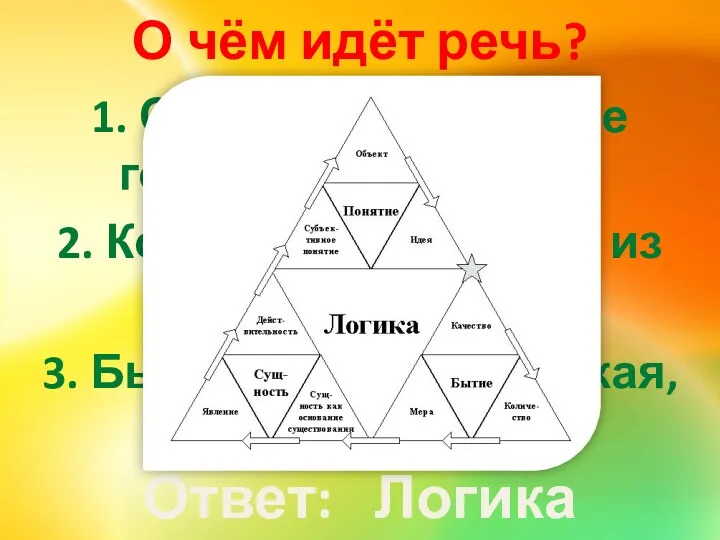 Ответ: Логика О чём идёт речь? 1. Она нужна, чтобы