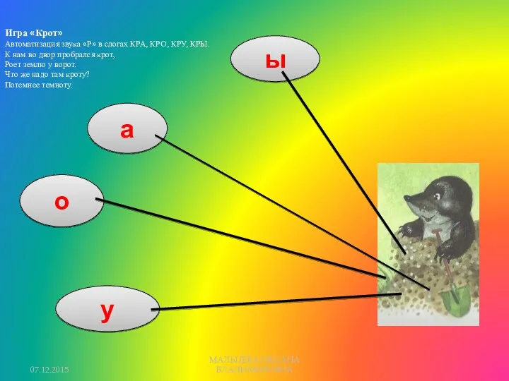о а у ы Игра «Крот» Автоматизация звука «Р» в слогах КРА, КРО,