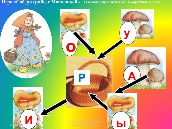 А о Р И Игра «Собери грибы с Машенькой» - автоматизация звука «Р»