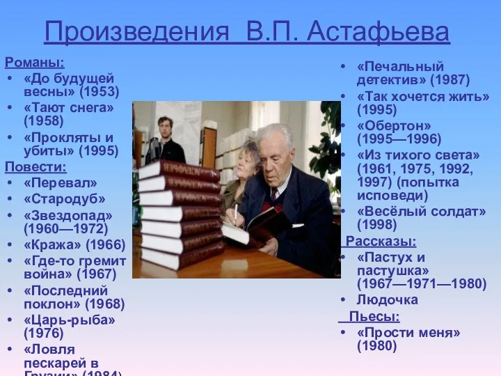 Произведения В.П. Астафьева Романы: «До будущей весны» (1953) «Тают снега»