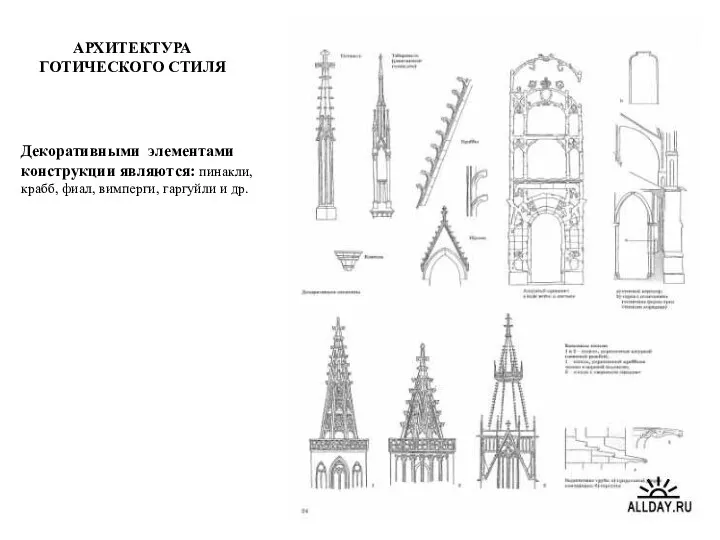 АРХИТЕКТУРА ГОТИЧЕСКОГО СТИЛЯ Декоративными элементами конструкции являются: пинакли, крабб, фиал, вимперги, гаргуйли и др.