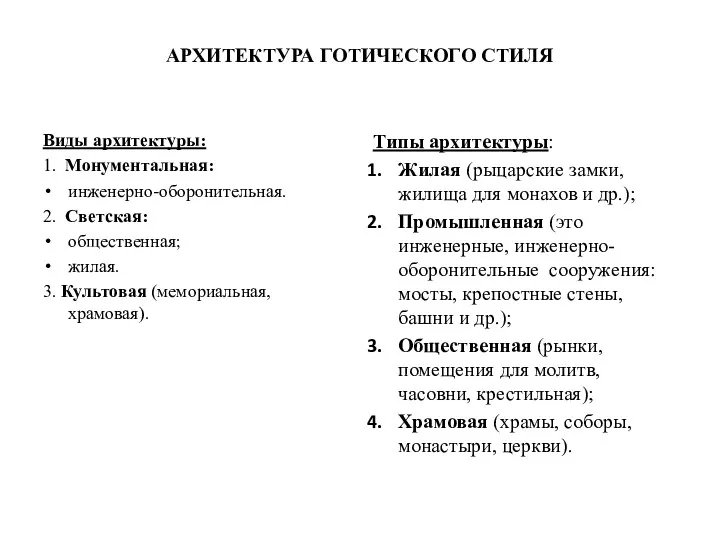 АРХИТЕКТУРА ГОТИЧЕСКОГО СТИЛЯ Виды архитектуры: 1. Монументальная: инженерно-оборонительная. 2. Светская: