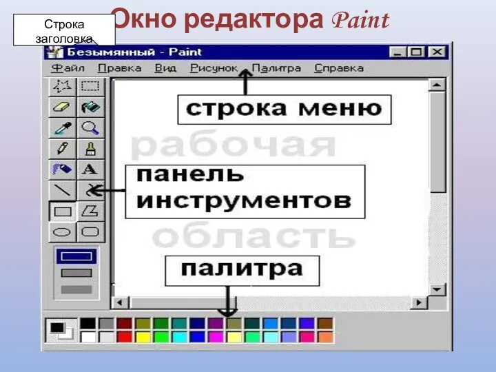 Окно редактора Paint Строка заголовка