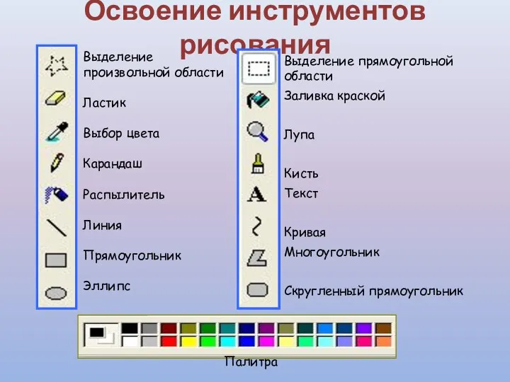 Освоение инструментов рисования Выделение произвольной области Ластик Выбор цвета Карандаш