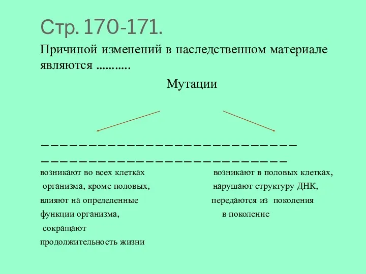 Стр. 170-171. Причиной изменений в наследственном материале являются ……….. Мутации