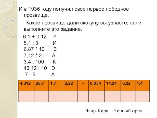 И в 1936 году получил свое первое победное прозвище. Какое