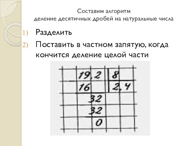 Составим алгоритм деление десятичных дробей на натуральные числа Разделить Поставить