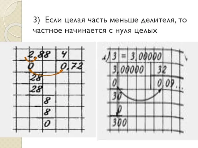 3) Если целая часть меньше делителя, то частное начинается с нуля целых