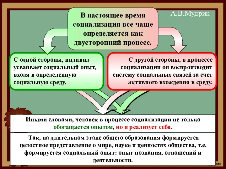 Так, на длительном этапе общего образования формируется целостное представление о мире, науке и