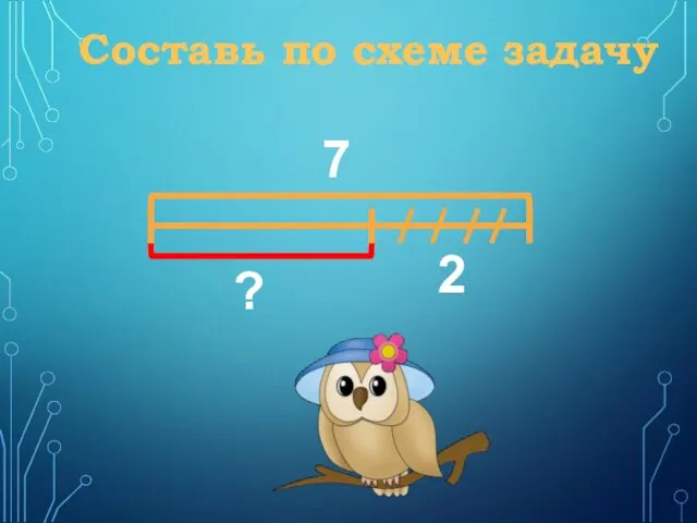 Составь по схеме задачу ? 7 2