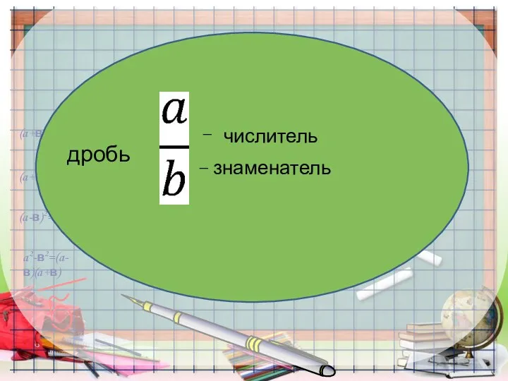 a2-в2=(a-в)(a+в) (a-в)2=a2-2aв+в2 (a+в)2=a2+2aв+в2 (a+в)3=a3+3a2в+3aв2+в3 знаменатель числитель дробь – –