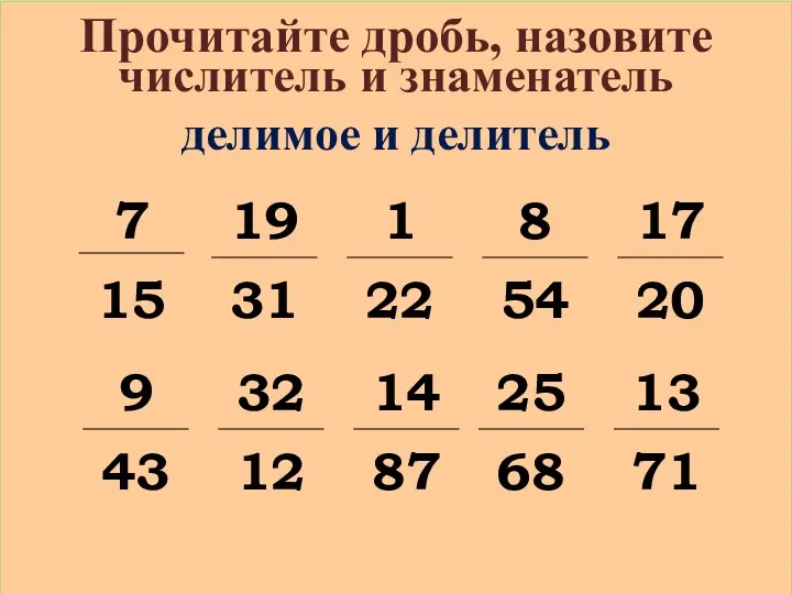 Прочитайте дробь, назовите числитель и знаменатель делимое и делитель