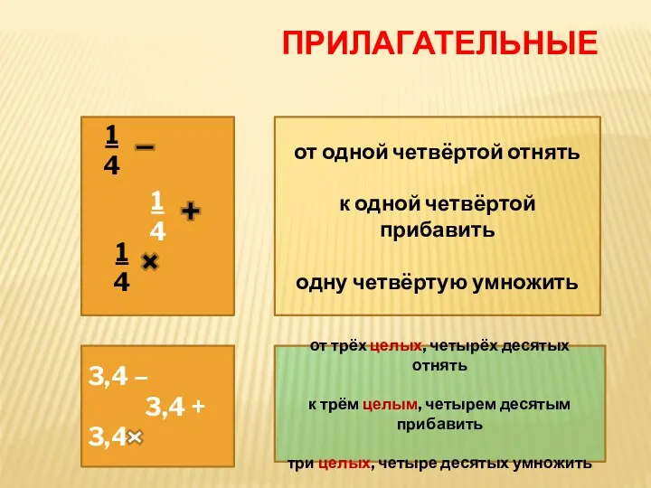 Прилагательные 1 4 1 4 1 4 3,4 – 3,4