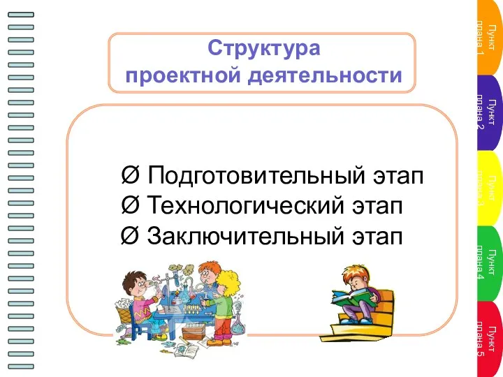 Ø Подготовительный этап Ø Технологический этап Ø Заключительный этап Структура проектной деятельности