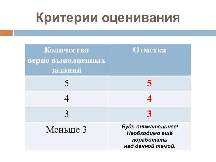 Критерии оценивания