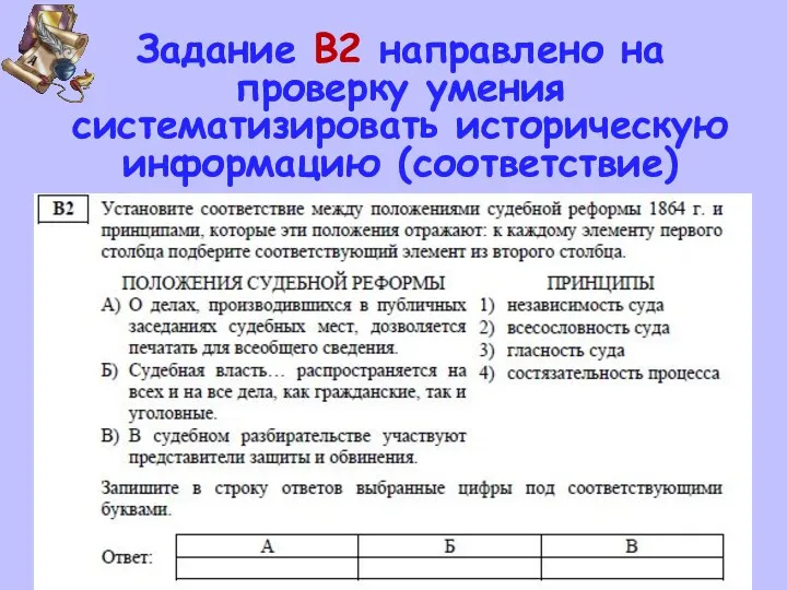 Задание В2 направлено на проверку умения систематизировать историческую информацию (соответствие)