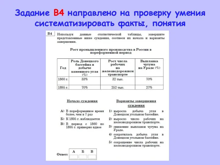 Задание В4 направлено на проверку умения систематизировать факты, понятия