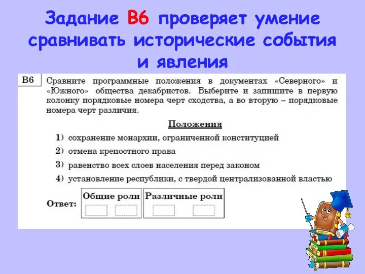 Задание В6 проверяет умение сравнивать исторические события и явления