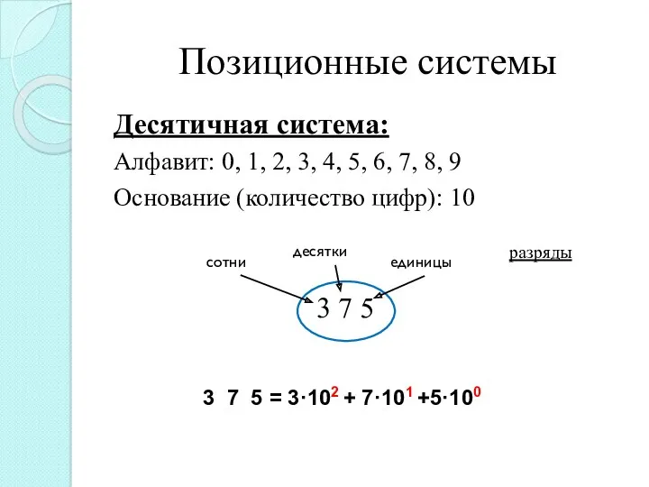Позиционные системы Десятичная система: Алфавит: 0, 1, 2, 3, 4,