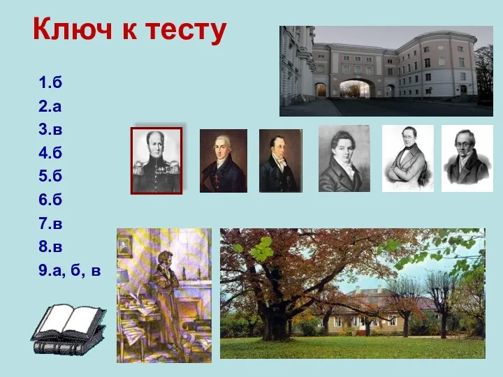 Ключ к тесту 1.б 2.а 3.в 4.б 5.б 6.б 7.в 8.в 9.а, б, в