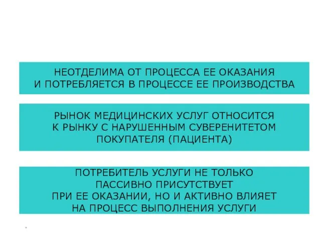 * ОСОБЕННОСТИ МЕДИЦИНСКОЙ УСЛУГИ НЕОТДЕЛИМА ОТ ПРОЦЕССА ЕЕ ОКАЗАНИЯ И