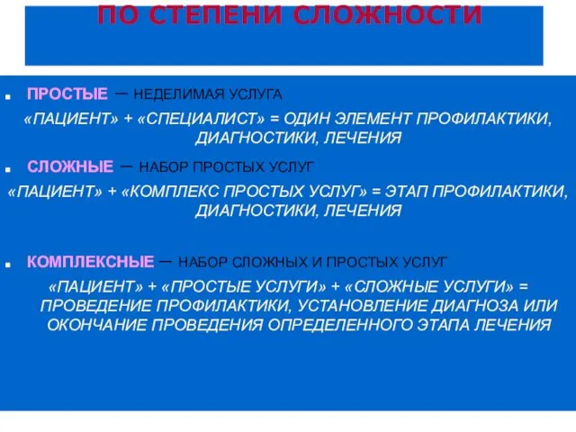 * ПО СТЕПЕНИ СЛОЖНОСТИ ПРОСТЫЕ – НЕДЕЛИМАЯ УСЛУГА «ПАЦИЕНТ» +