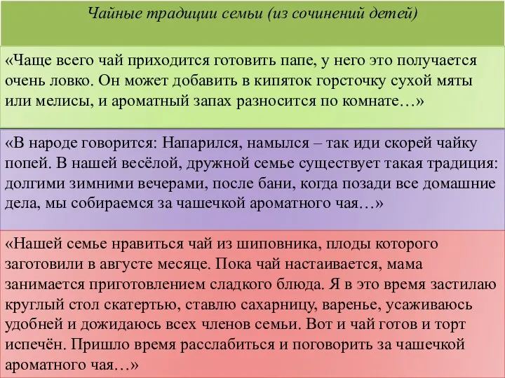 Чайные традиции семьи (из сочинений детей) «Чаще всего чай приходится