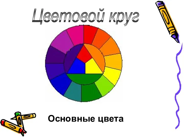 Цветовой круг Основные цвета